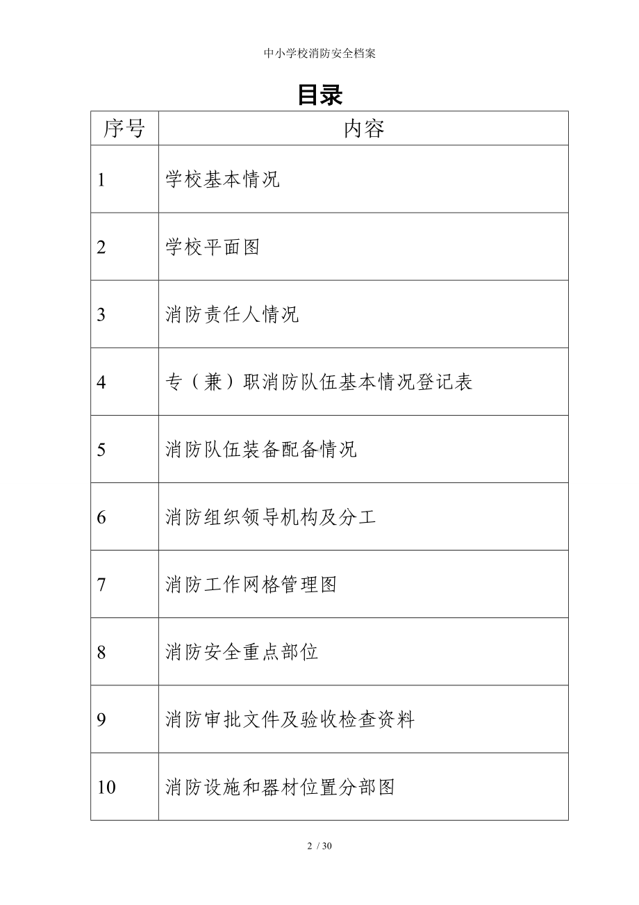 中小学校消防安全档案参考模板范本.doc_第2页