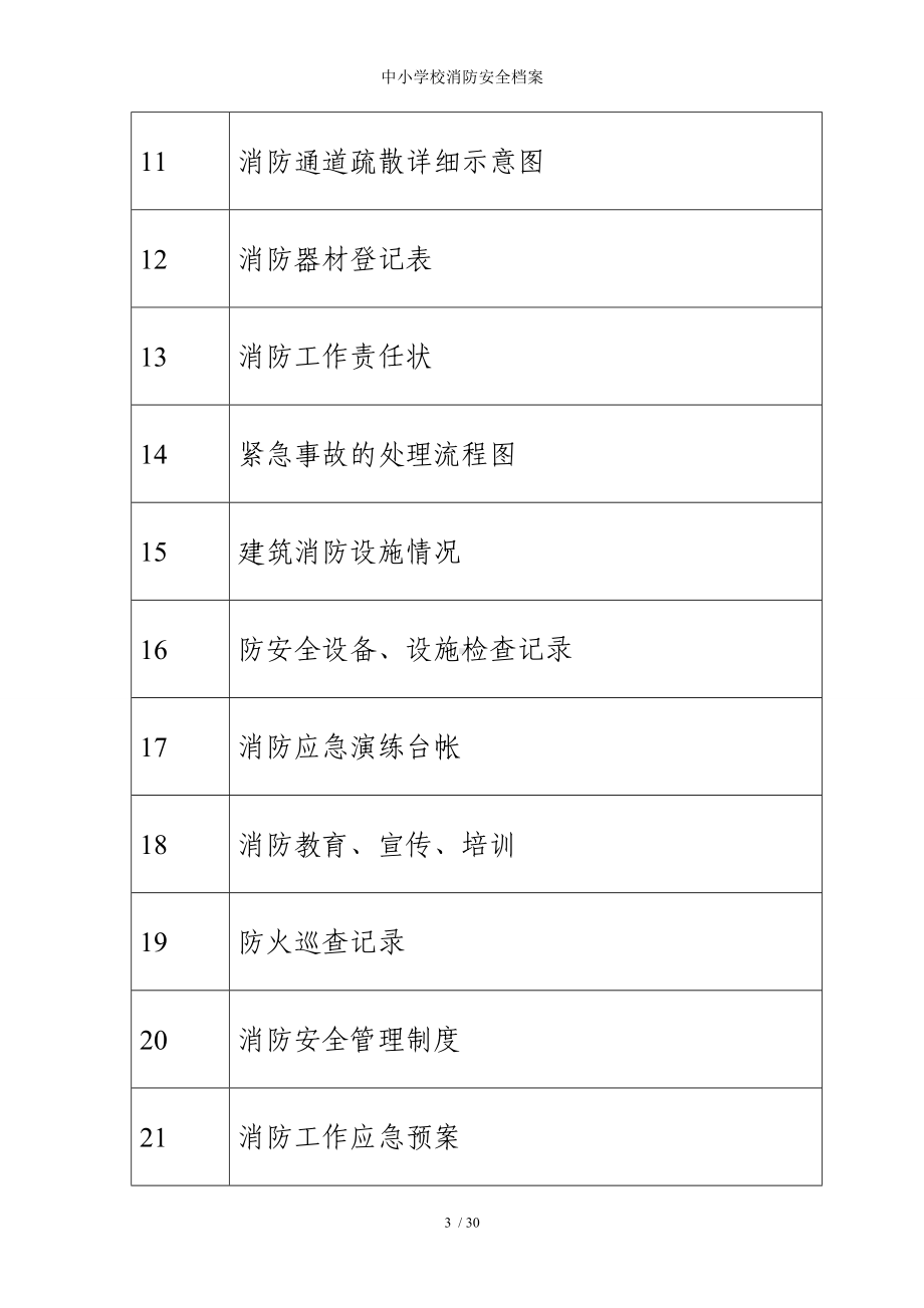 中小学校消防安全档案参考模板范本.doc_第3页