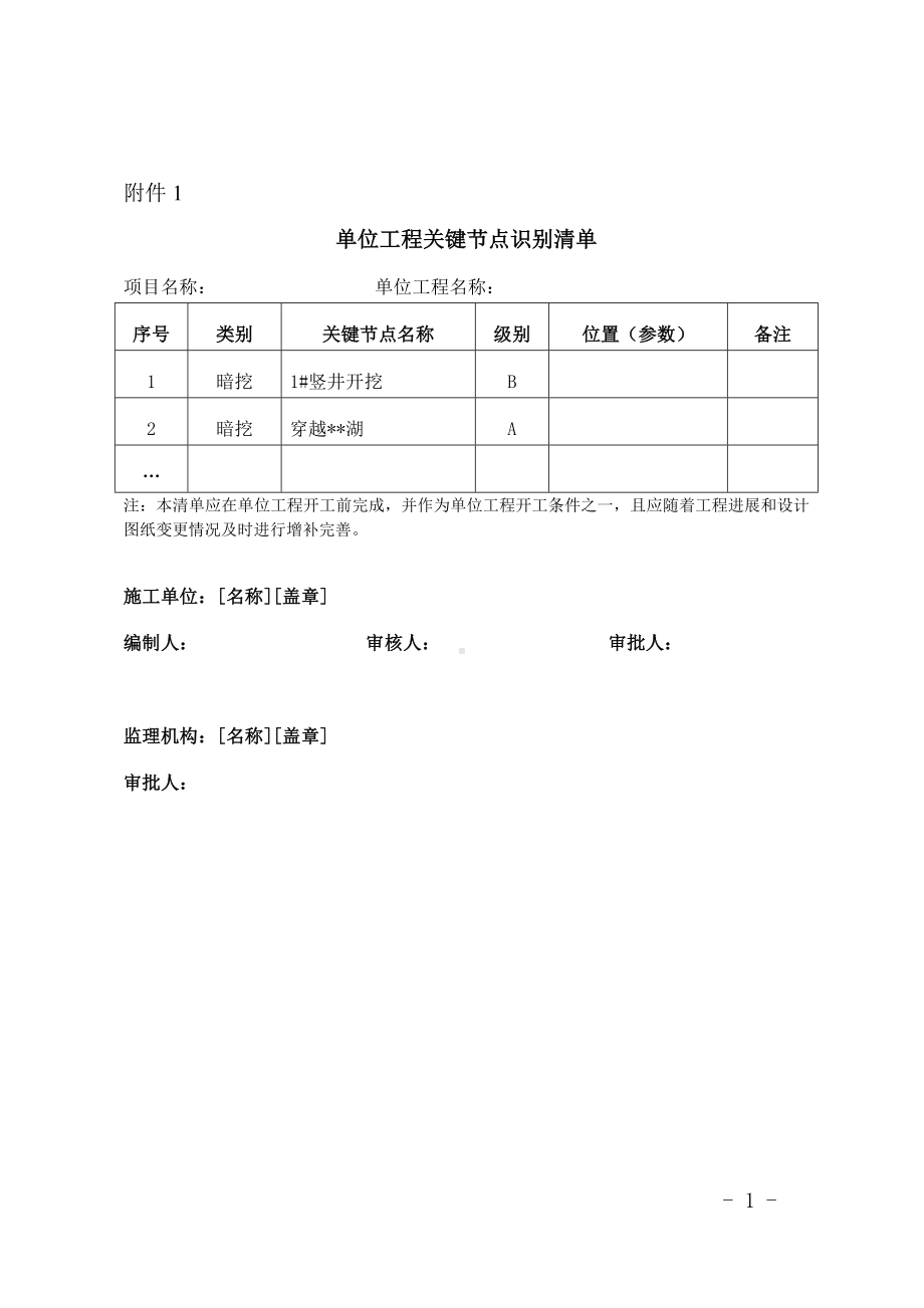 单位工程关键节点表格清单参考范本.doc_第1页