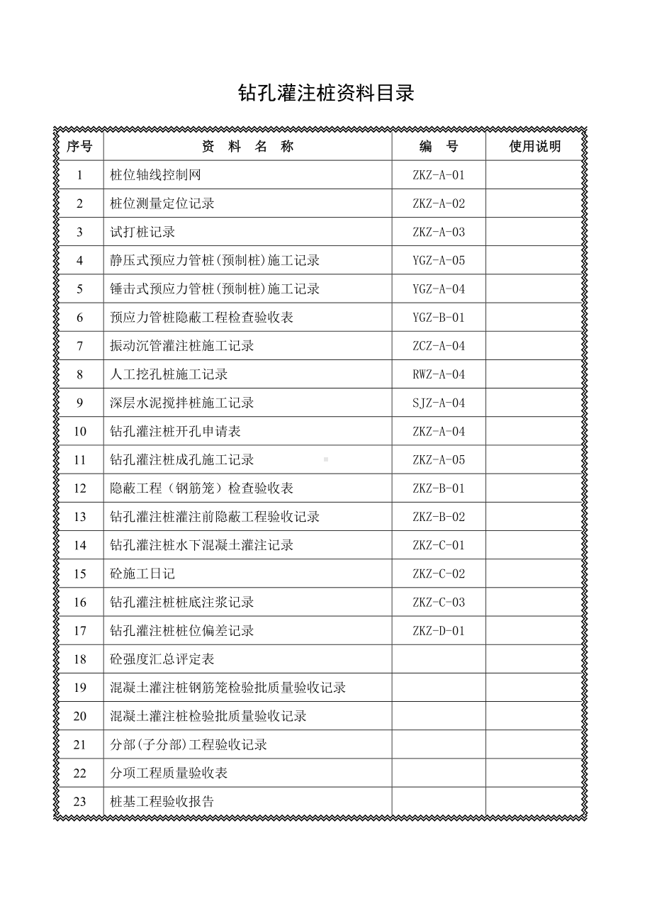 钻孔灌注桩资料目录参考模板范本.doc_第1页