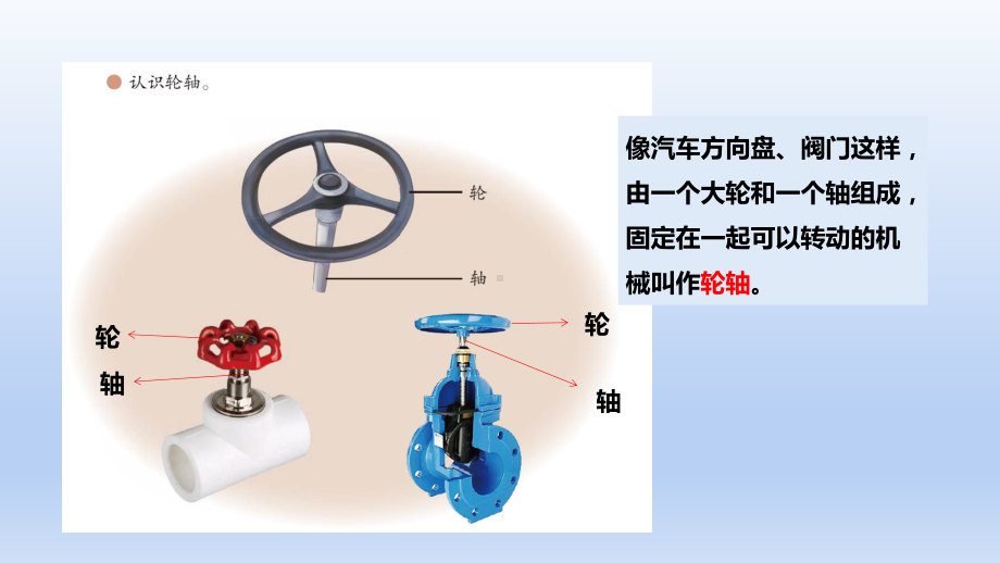小学科学青岛版六三制六年级上册第五单元第17课《轮轴》课件（含练习）（2022）.pptx_第3页