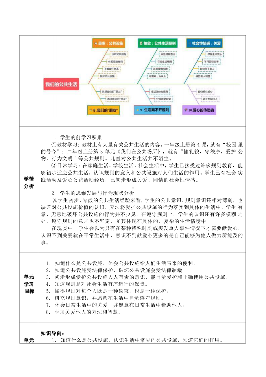 [信息技术2.0微能力]：小学三年级道德与法治下（第三单元）-中小学作业设计大赛获奖优秀作品-《义务教育道德与法治课程标准（2022年版）》.pdf_第3页