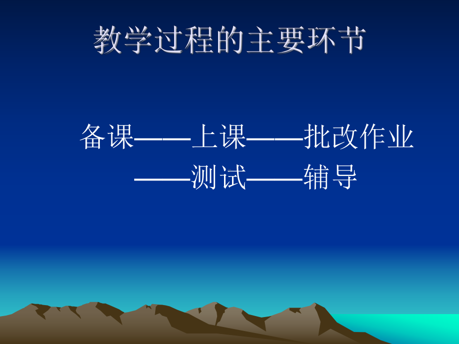 （高中青年数学教师教学技能 专业成长培训课件）怎样上好一堂课.ppt_第2页