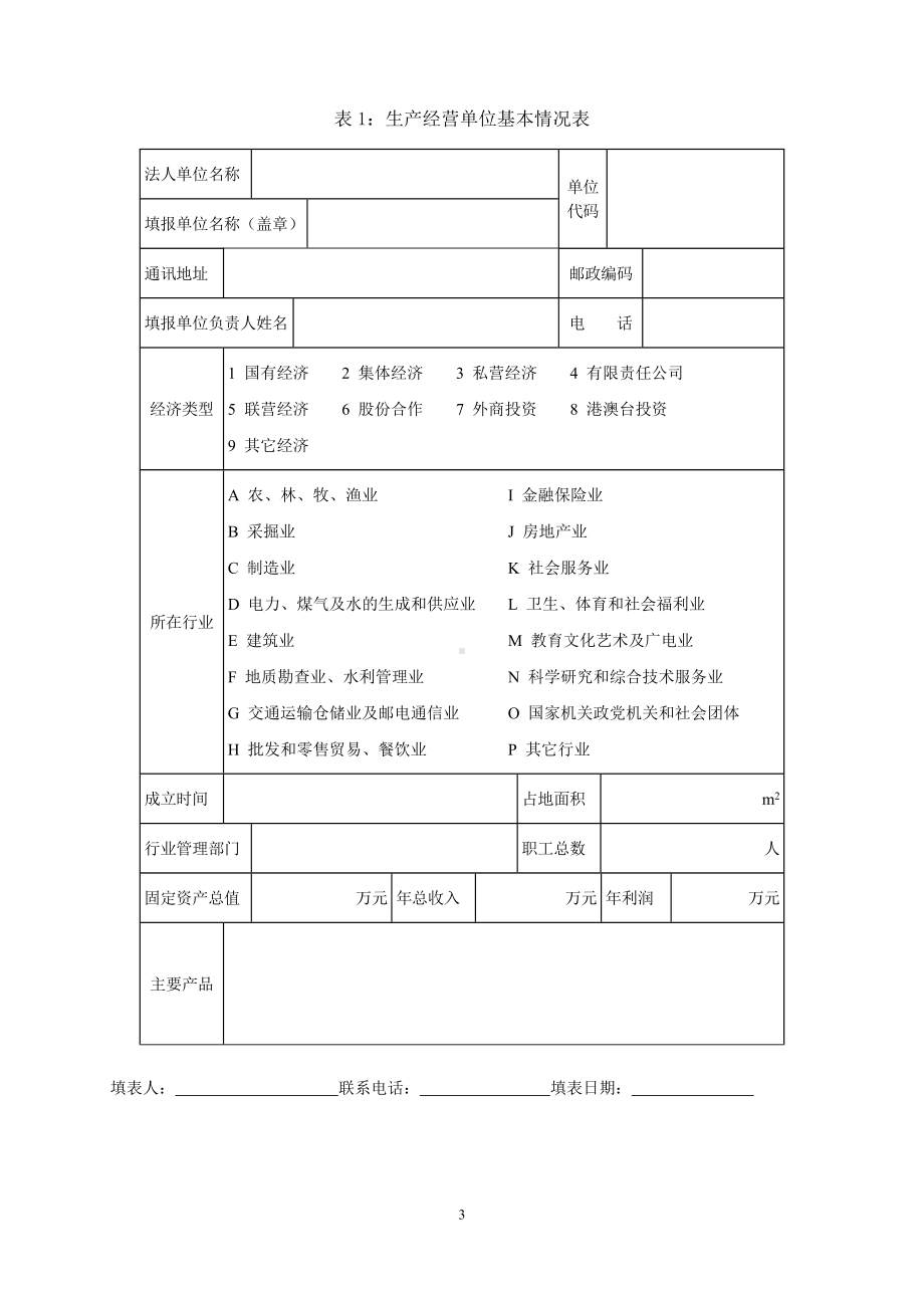 重大危险源的备案记录范本参考模板范本.doc_第3页