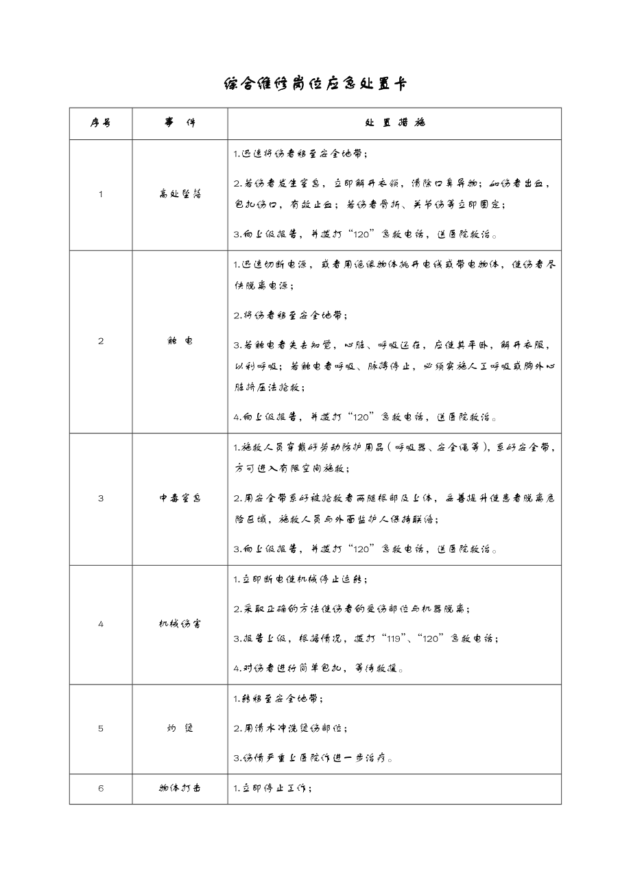 采油大队应急处置卡参考范本.docx_第1页