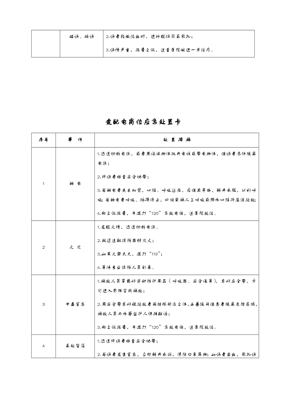 采油大队应急处置卡参考范本.docx_第2页