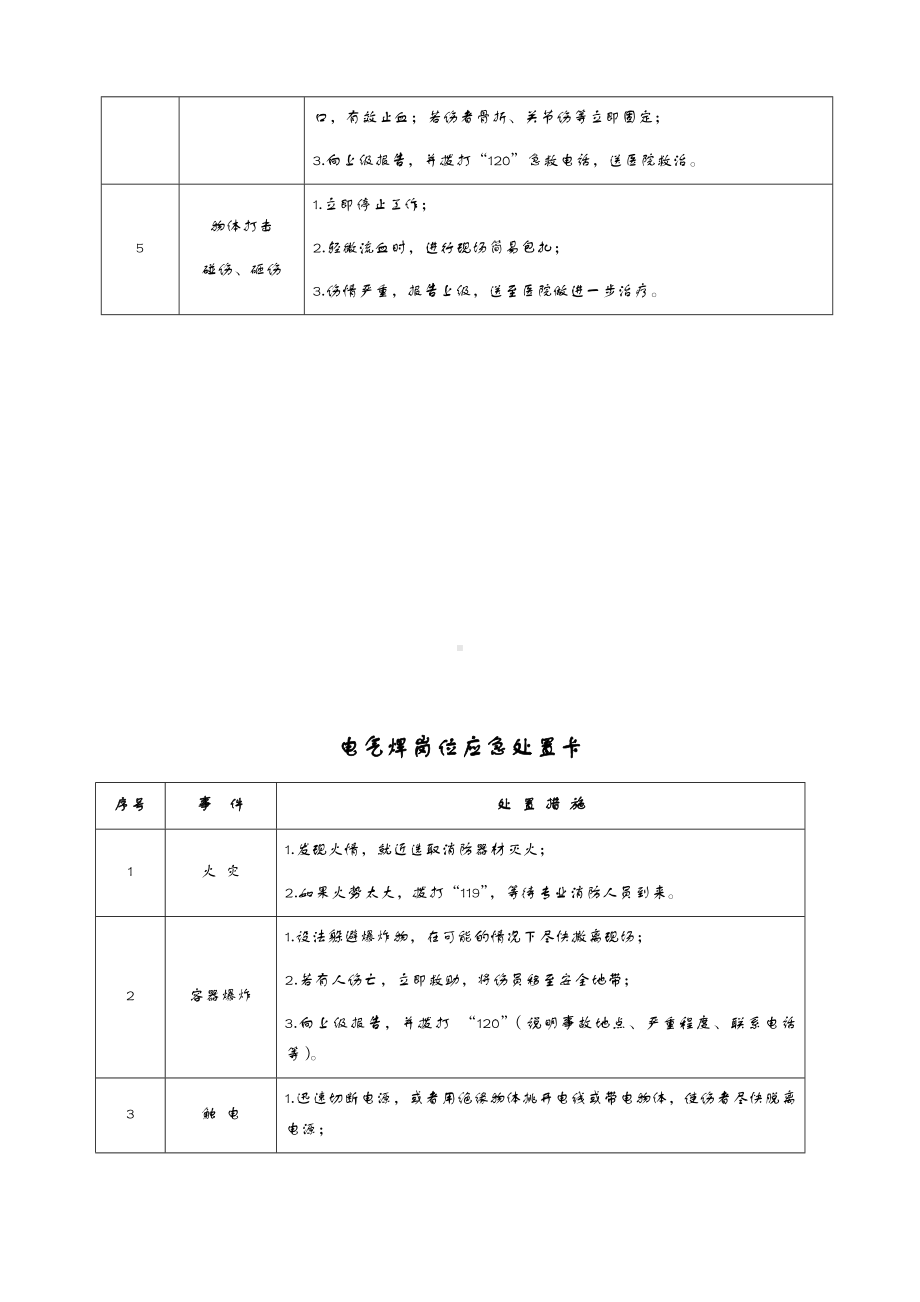 采油大队应急处置卡参考范本.docx_第3页