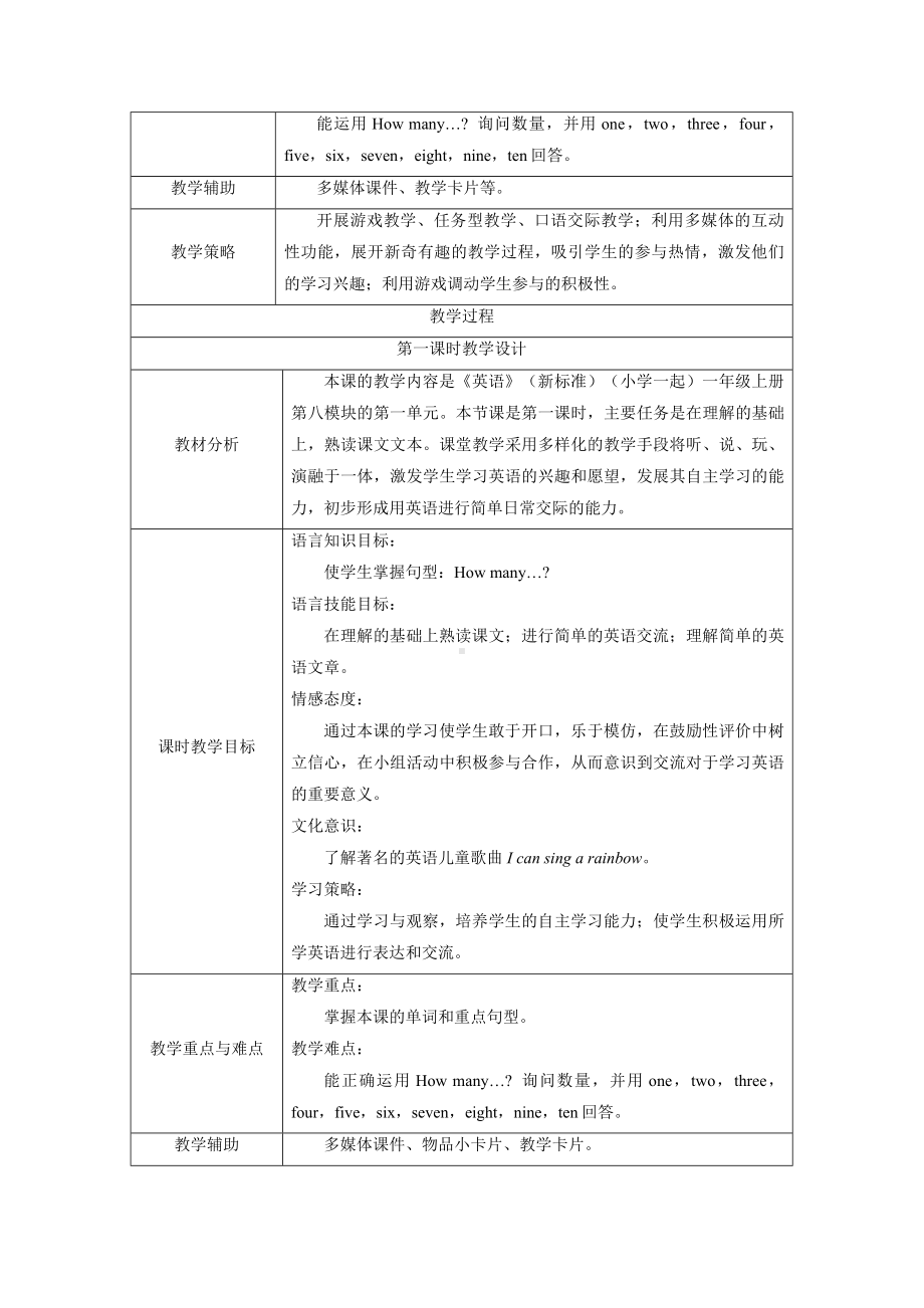 外研版《英语》（新标准）（一年级起点）一年级上册M8教学设计.doc_第2页