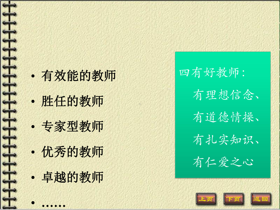 （高中青年数学教师教学技能 专业成长培训课件）青年教师的专业成长ppt课件.ppt_第3页