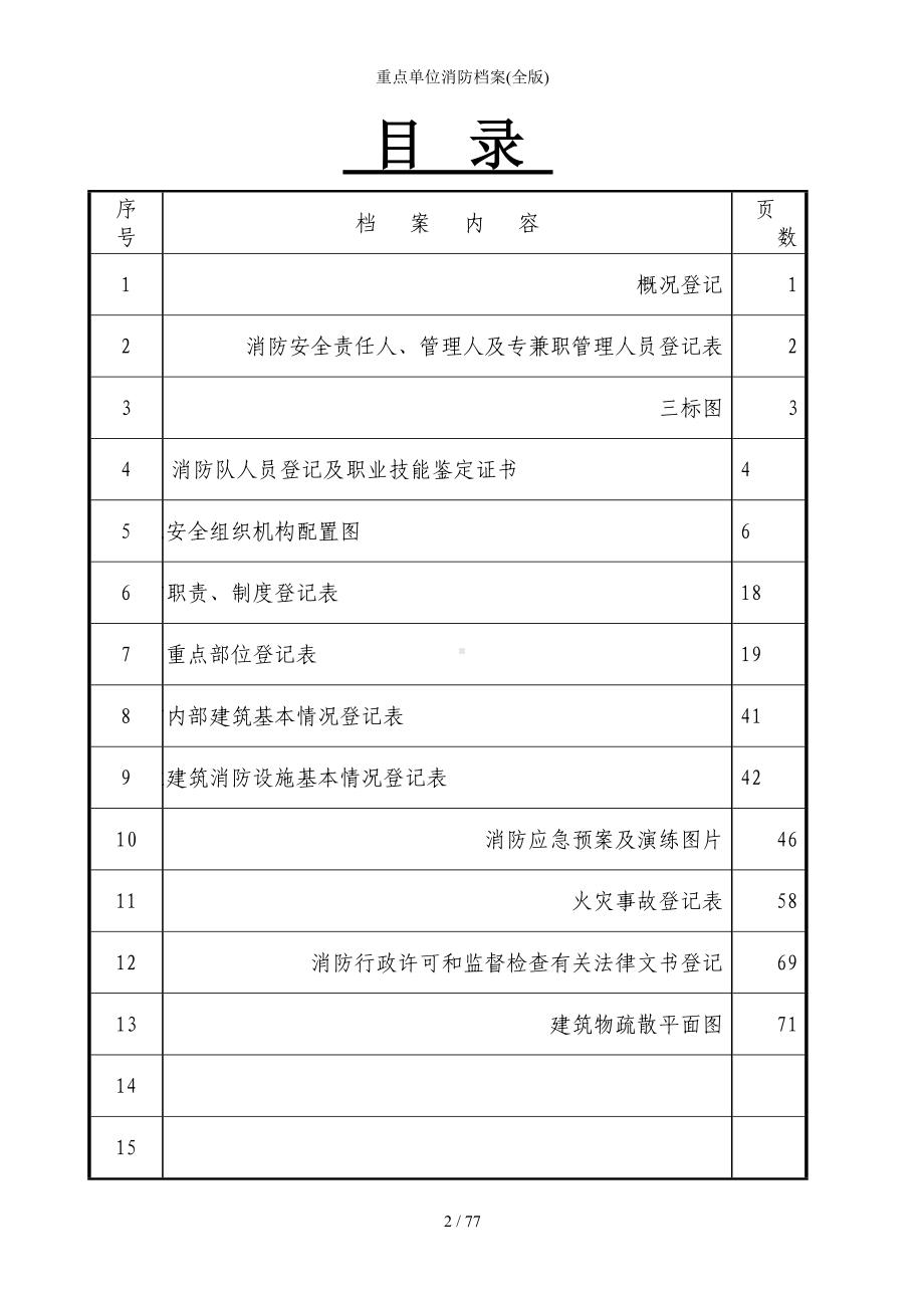 重点单位消防档案(全版)参考模板范本.doc_第2页