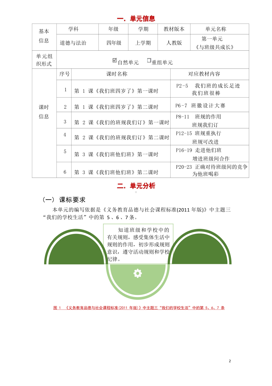 [信息技术2.0微能力]：小学四年级道德与法治上（第一单元）与班级共成长-中小学作业设计大赛获奖优秀作品-《义务教育道德与法治课程标准（2022年版）》.pdf_第2页