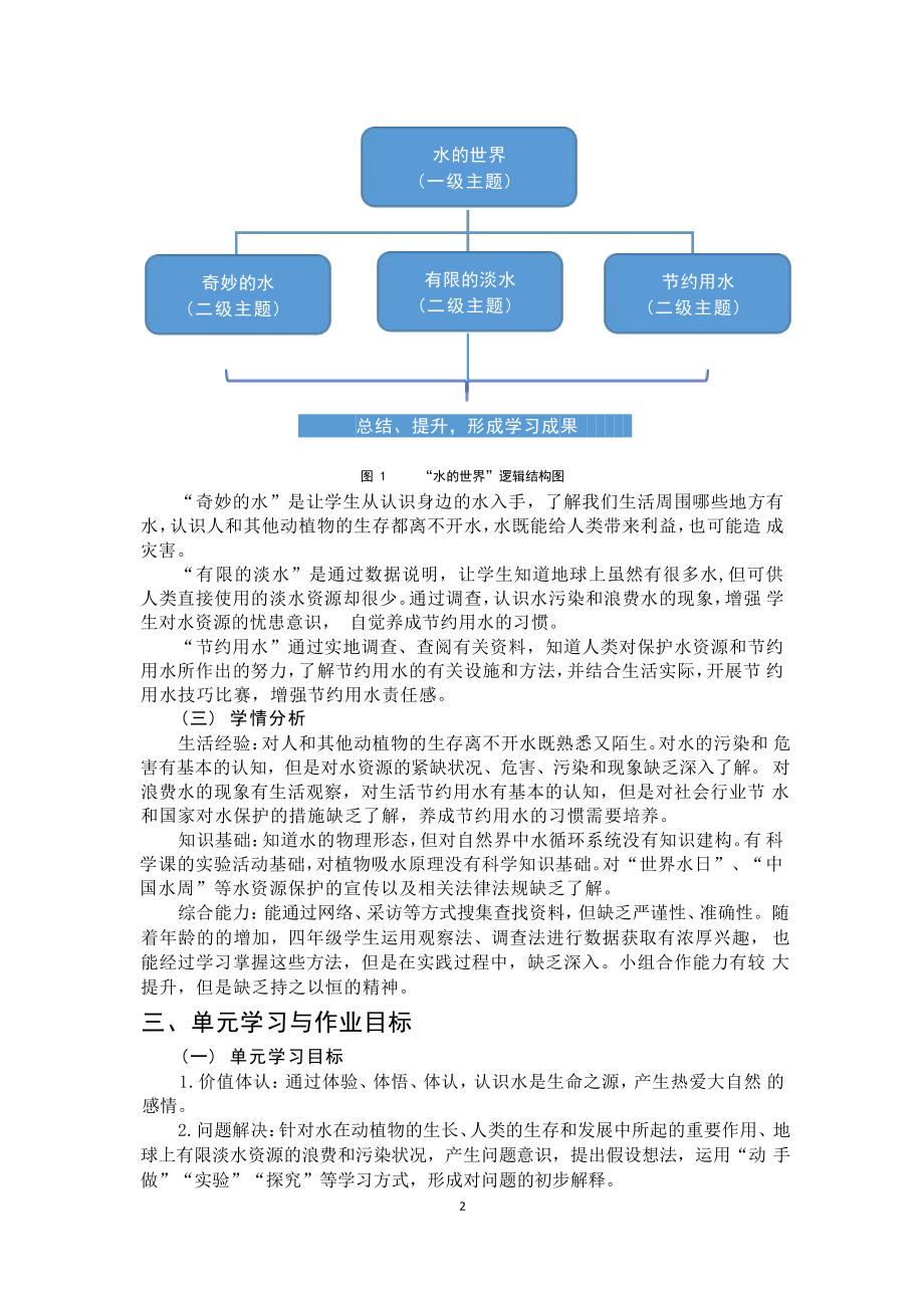 [信息技术2.0微能力]：小学四年级综合实践活动上（第一单元）-中小学作业设计大赛获奖优秀作品-《义务教育综合实践活动课程标准（2022年版）》.pdf_第3页