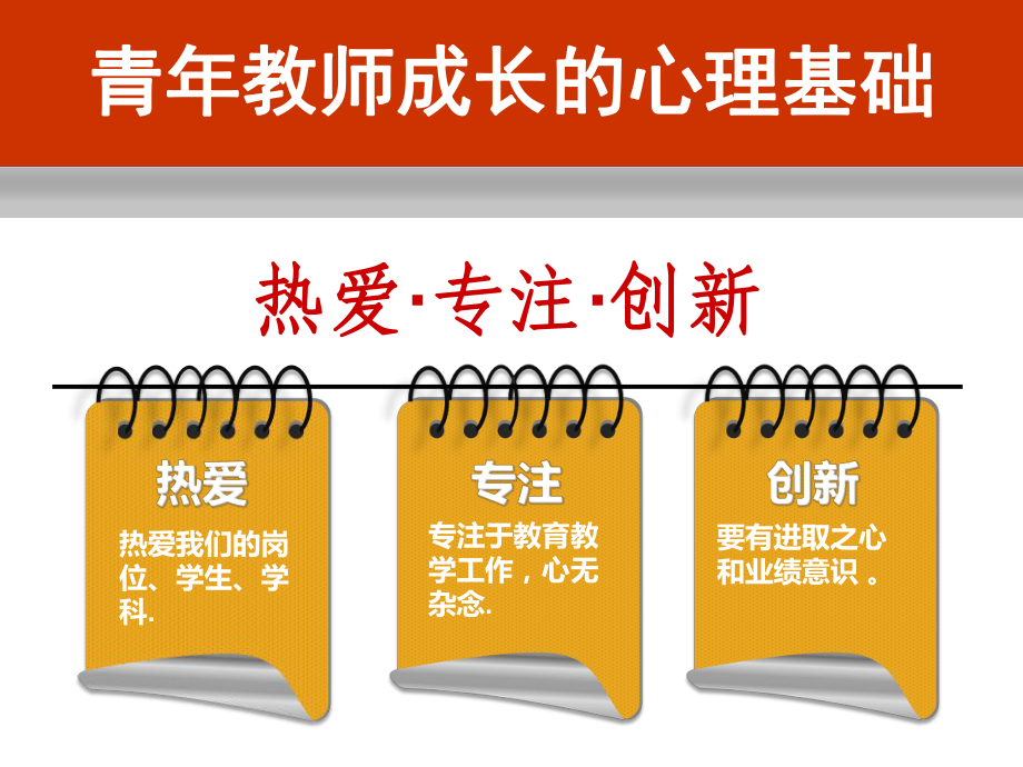 （高中青年数学教师教学技能 专业成长培训课件）热爱·专注·创新-青年教师成长之路讲座课件.ppt_第2页