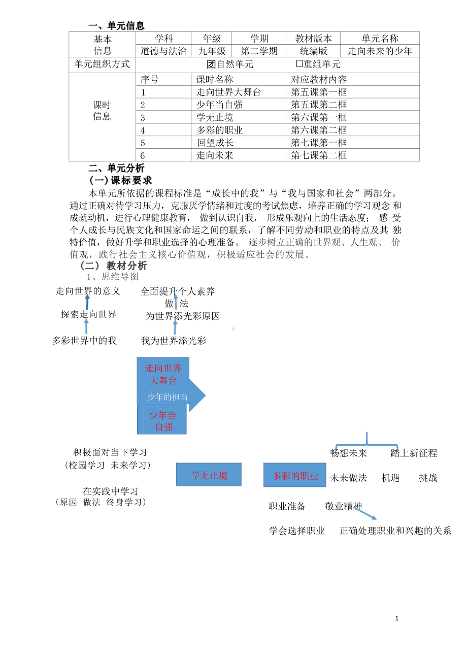 [信息技术2.0微能力]：中学九年级道德与法治下（第二单元）走向世界大舞台-中小学作业设计大赛获奖优秀作品-《义务教育道德与法治课程标准（2022年版）》.pdf_第2页