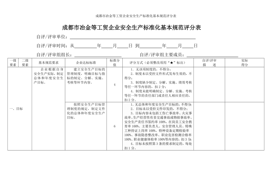 成都市冶金等工贸企业安全生产标准化基本规范评分表参考范本.doc_第1页