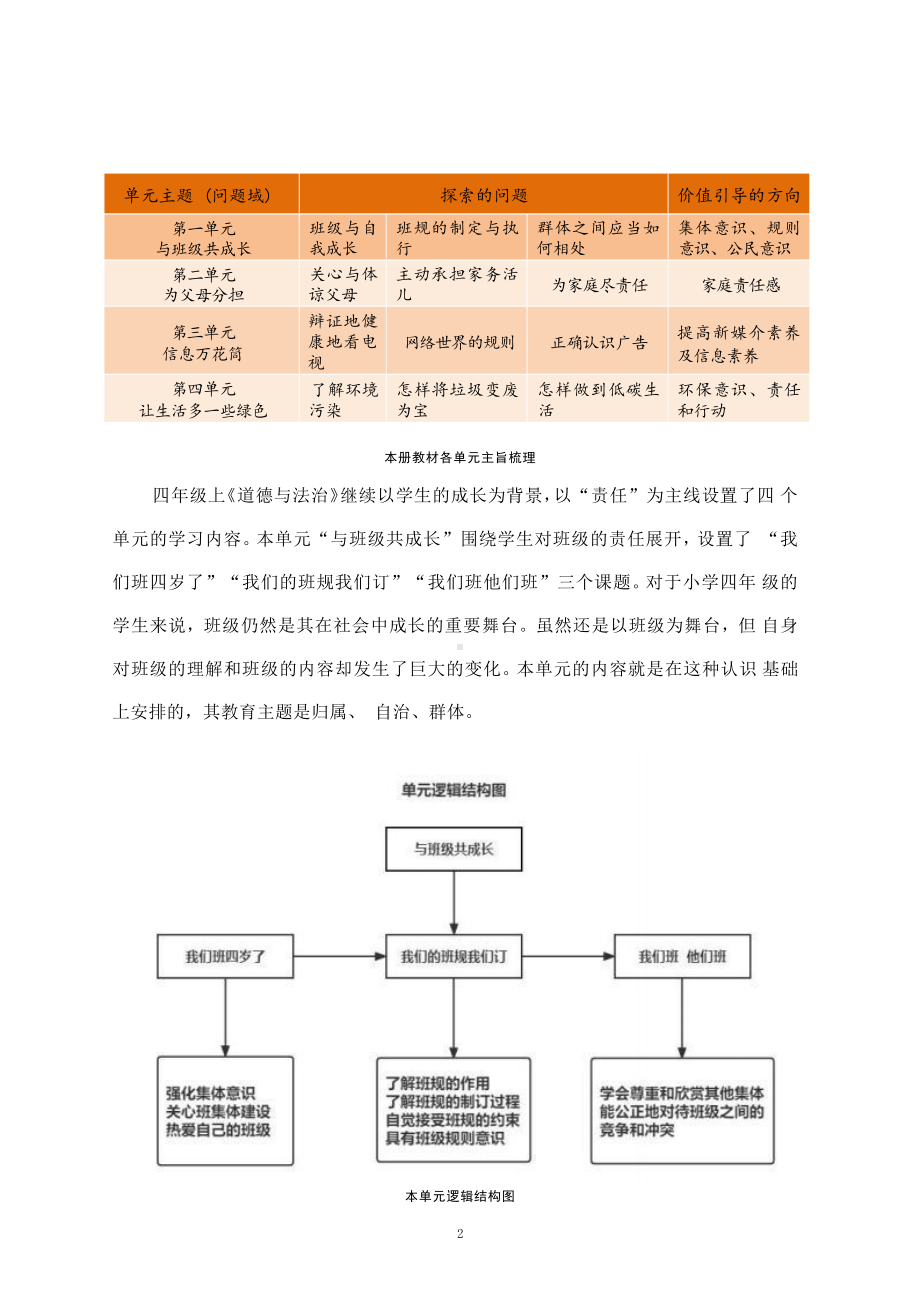 [信息技术2.0微能力]：小学四年级道德与法治上（第一单元）-中小学作业设计大赛获奖优秀作品-《义务教育道德与法治课程标准（2022年版）》.pdf_第3页