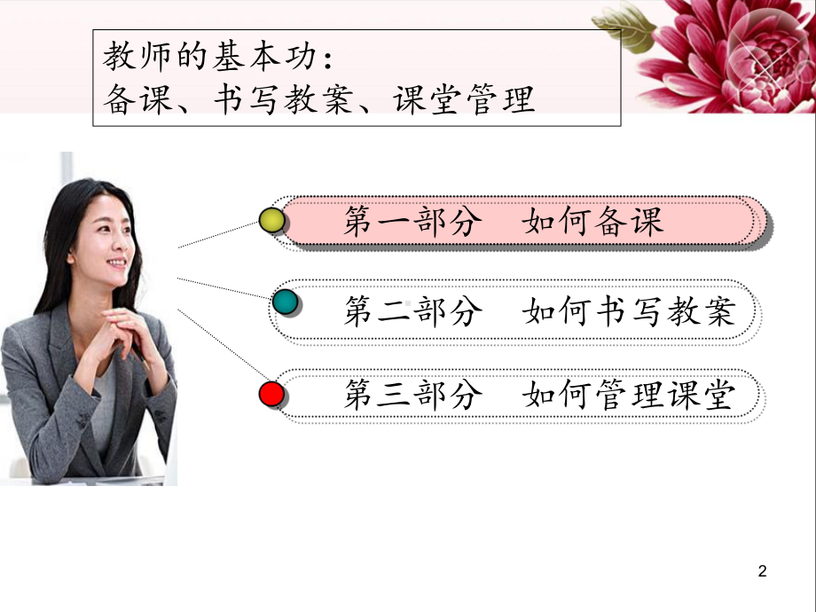 （高中青年数学教师教学技能 专业成长培训课件）如何备课与写教案 ppt课件.ppt_第2页