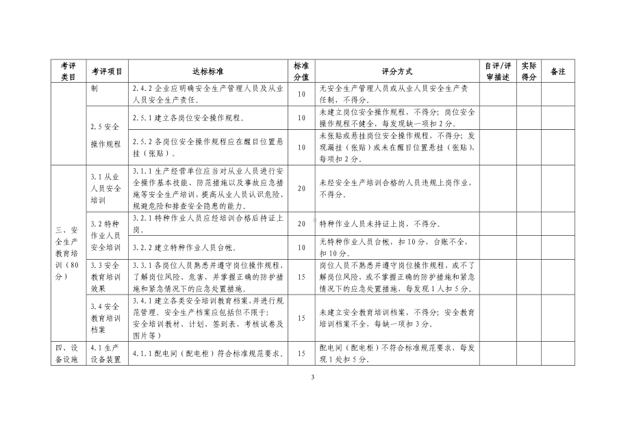 工贸行业小微企业安全生产标准化评定标准参考范本.doc_第3页