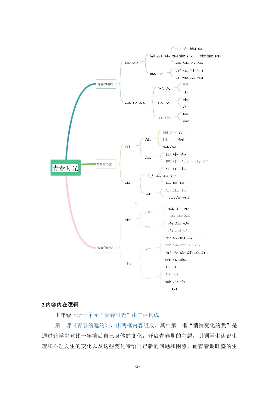 [信息技术2.0微能力]：中学七年级道德与法治下（第一单元）-中小学作业设计大赛获奖优秀作品-《义务教育道德与法治课程标准（2022年版）》.docx_第3页