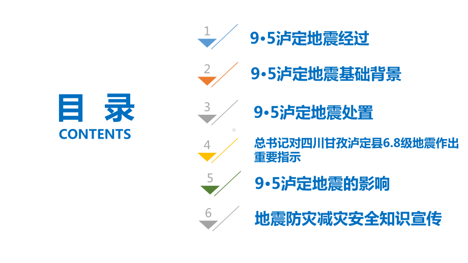 9.5泸定6.8地震专题解读PPT 9.5泸定6.8地震解读PPT 9.5泸定6.8地震全文PPT.ppt_第3页