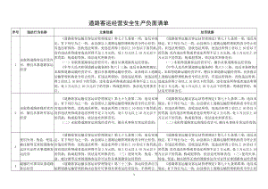 道路客运经营安全生产负面清单参考范本.doc