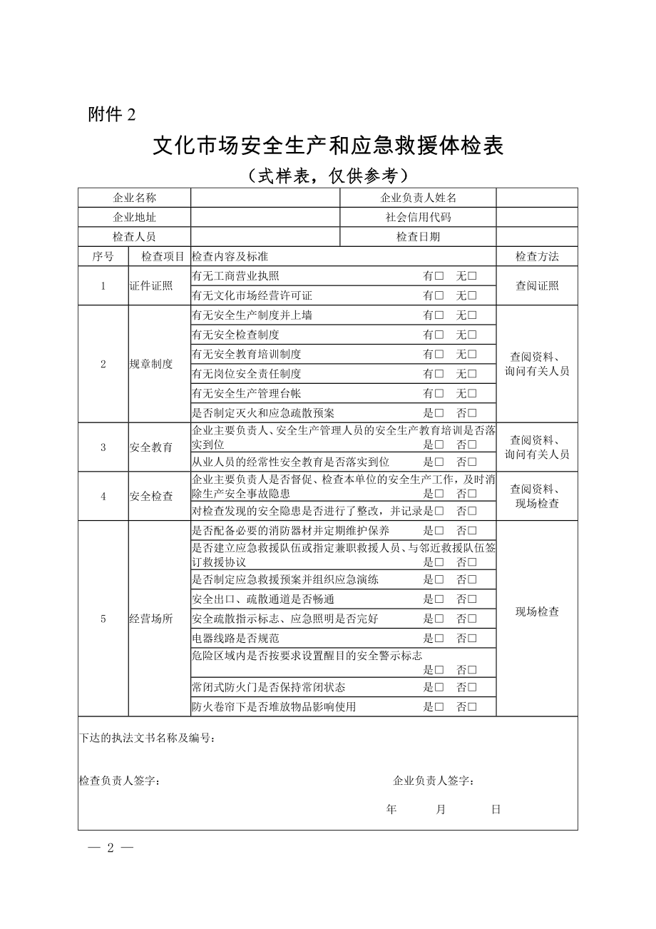 各行业安全生产和应急救援体检表参考范本.doc_第2页