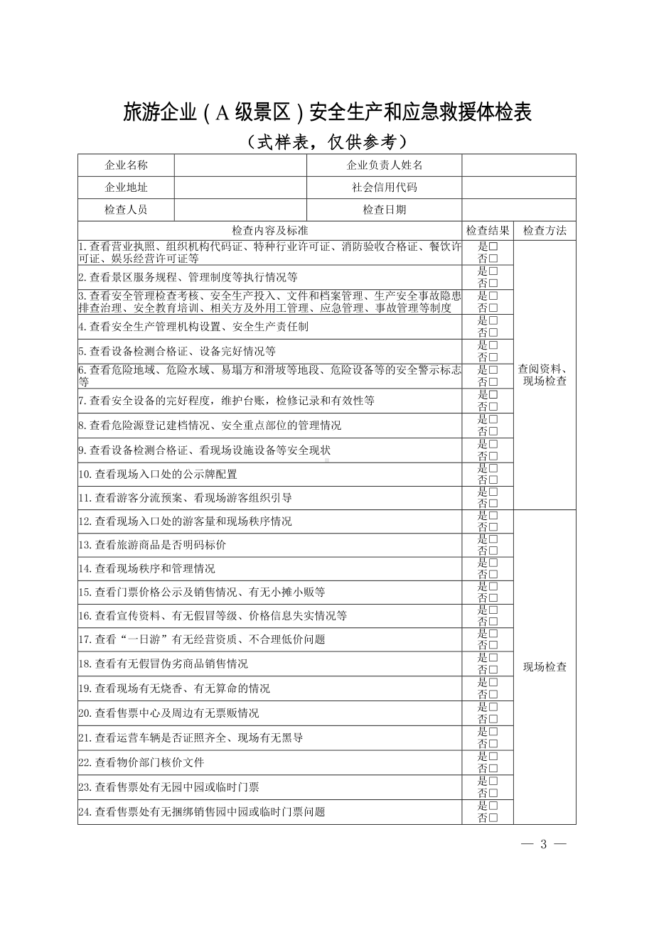 各行业安全生产和应急救援体检表参考范本.doc_第3页