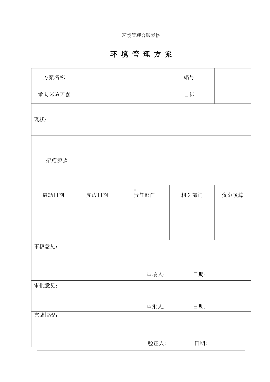 环境管理台账表格参考模板范本.doc_第1页