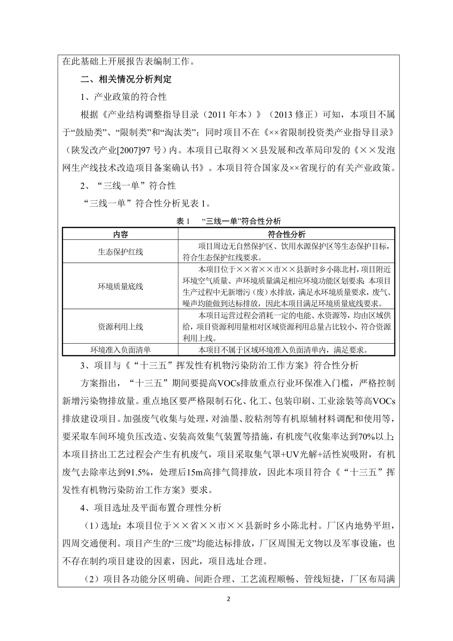 发泡网生产线技术改造项目环境影响报告表参考范本.doc_第2页