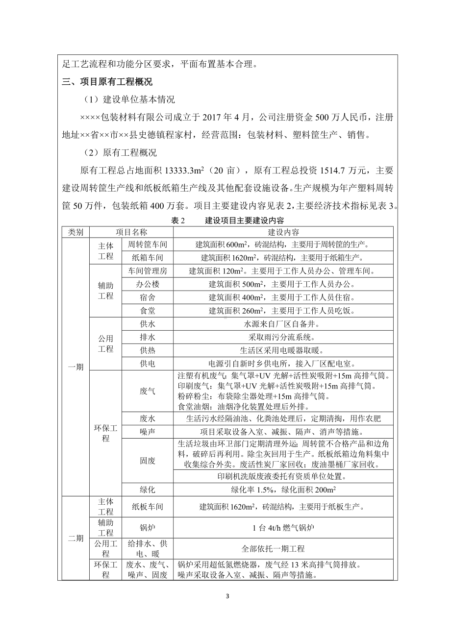 发泡网生产线技术改造项目环境影响报告表参考范本.doc_第3页