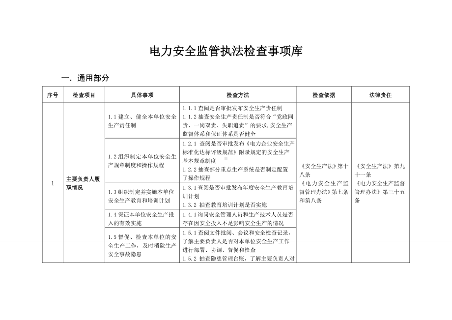 电力安全监管执法检查事项库参考范本.doc_第1页