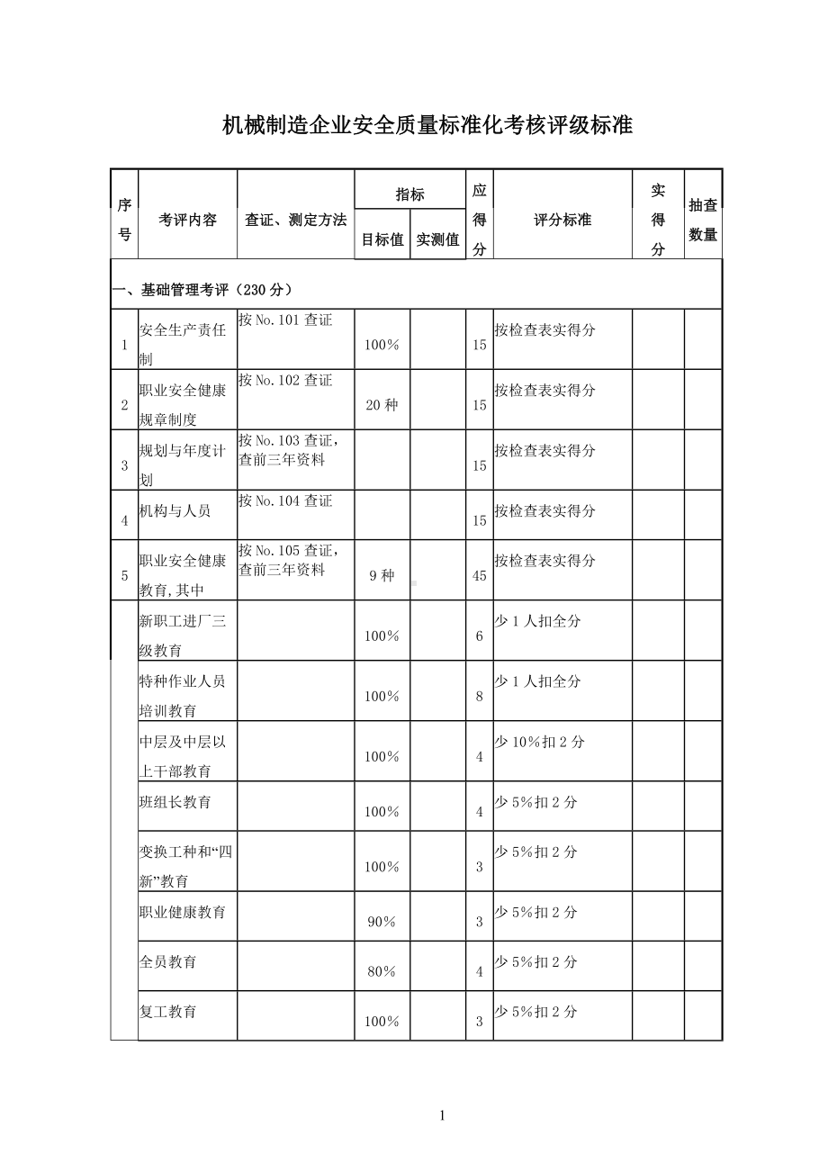 机械制造企业安全质量标准化考核评级标准参考模板范本1.doc_第1页