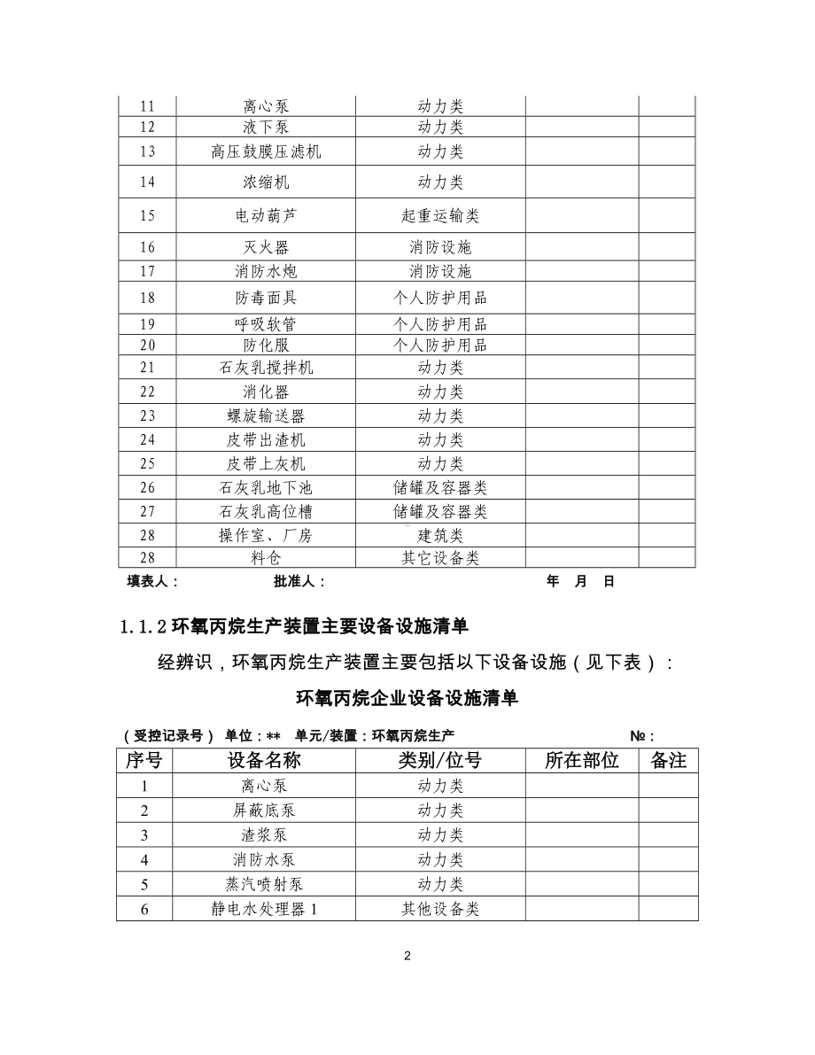 化工企业安全风险管控要点-环氧丙烷参考模板范本.doc_第2页