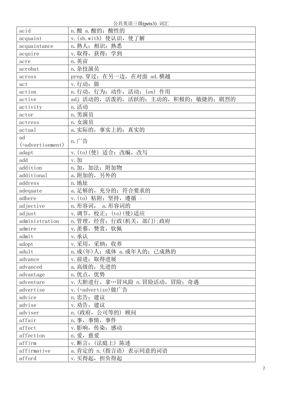 公共英语三级(pets3) 词汇参考范本 .doc_第2页