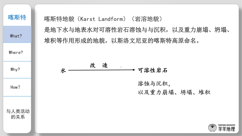 喀斯特地貌精讲课件.pptx_第1页