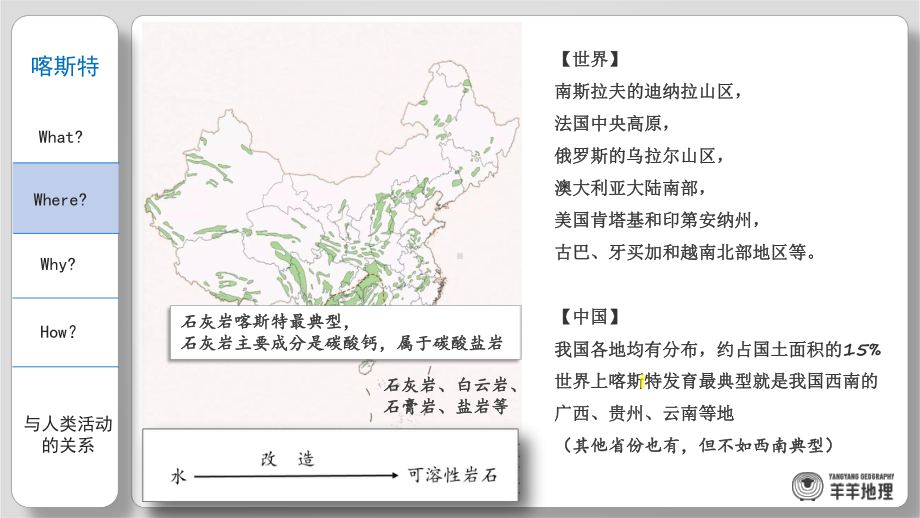 喀斯特地貌精讲课件.pptx_第2页