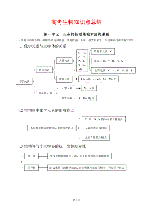 高考生物备考笔记（高考生物知识点总结）参考范本.doc