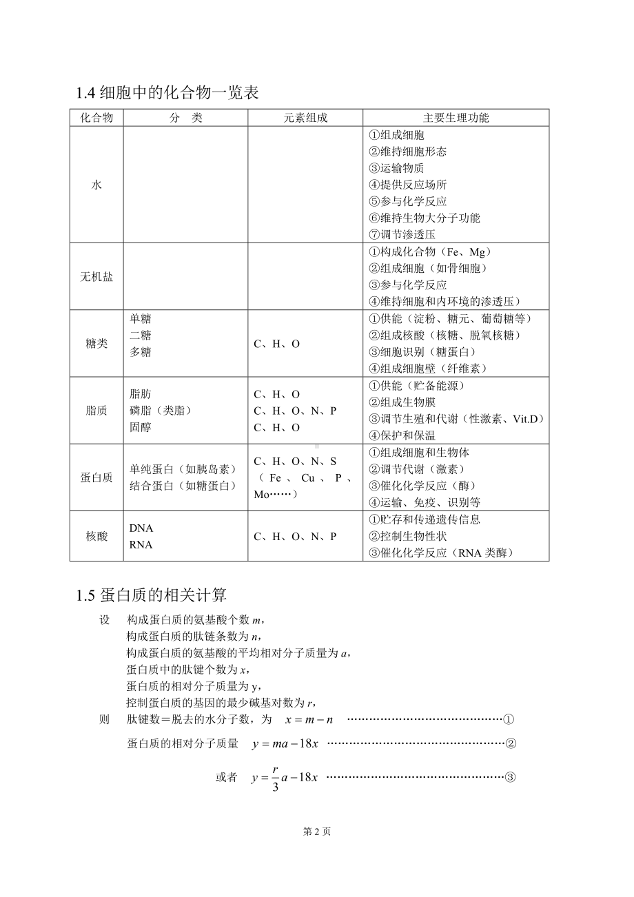 高考生物备考笔记（高考生物知识点总结）参考范本.doc_第2页