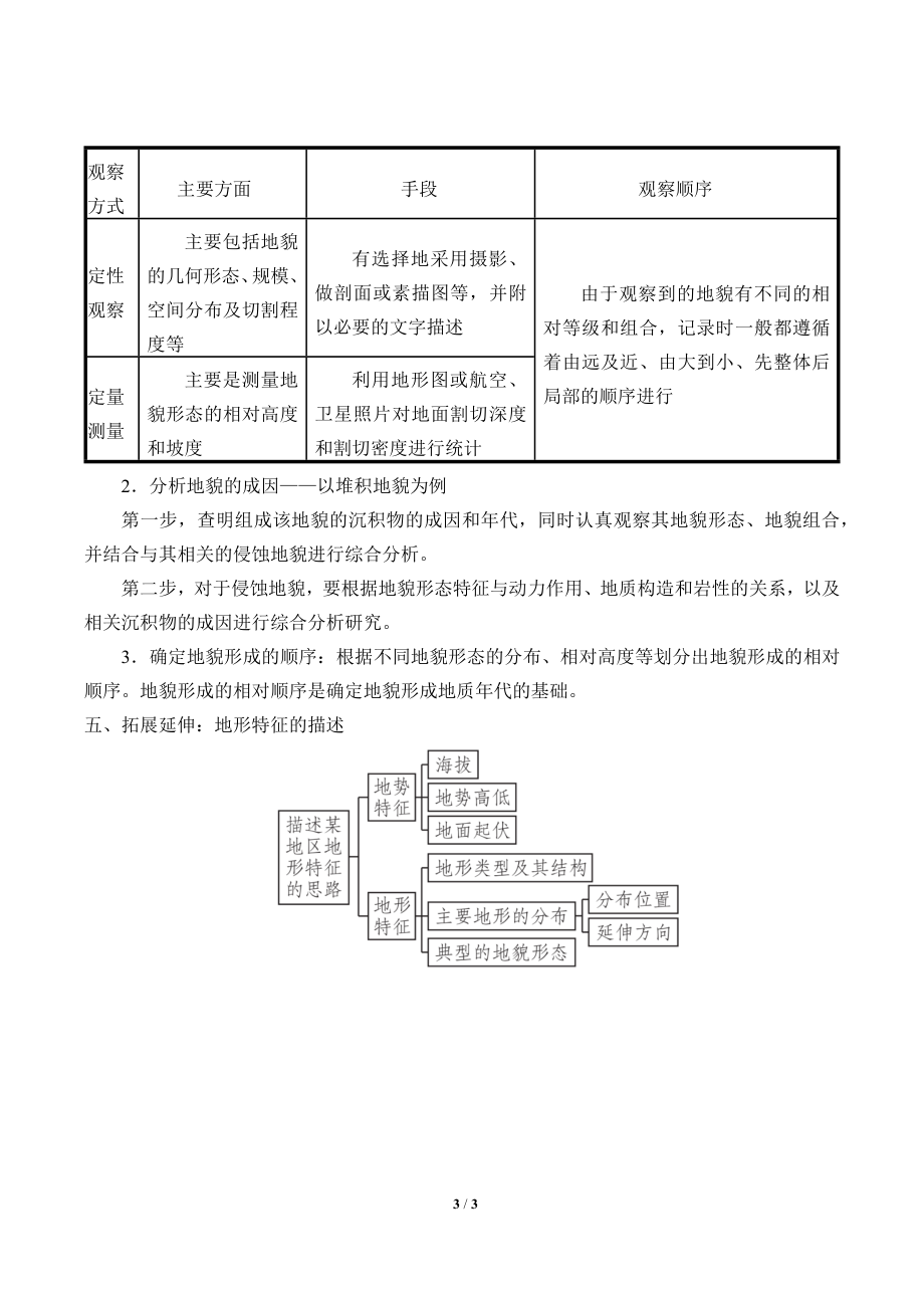 高中地理必修一第四章 地貌(教案)地貌的观察.docx_第3页