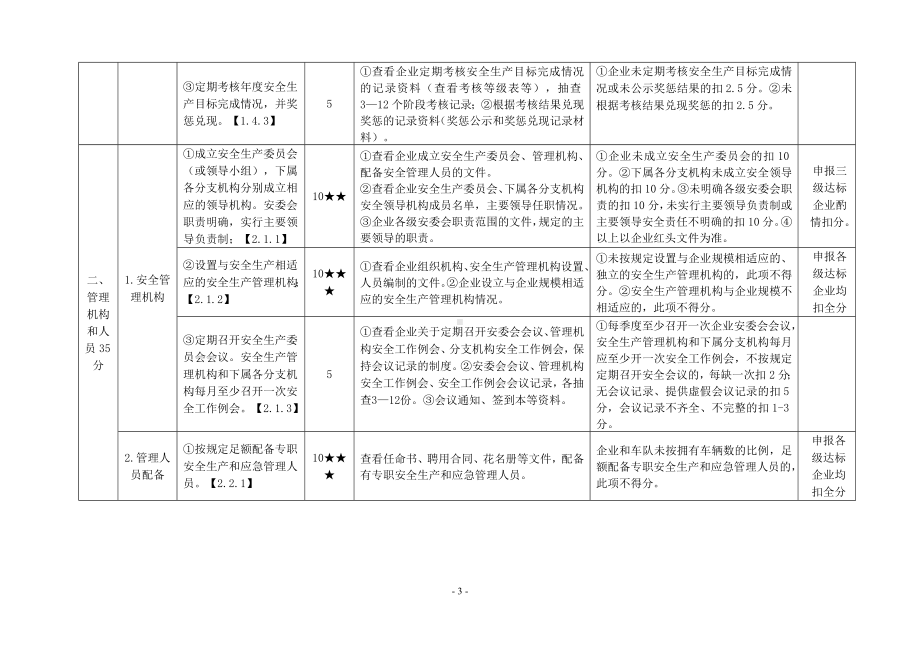 道路交通普通货运企业安全生产标准化达标考评实施细则参考范本.doc_第3页