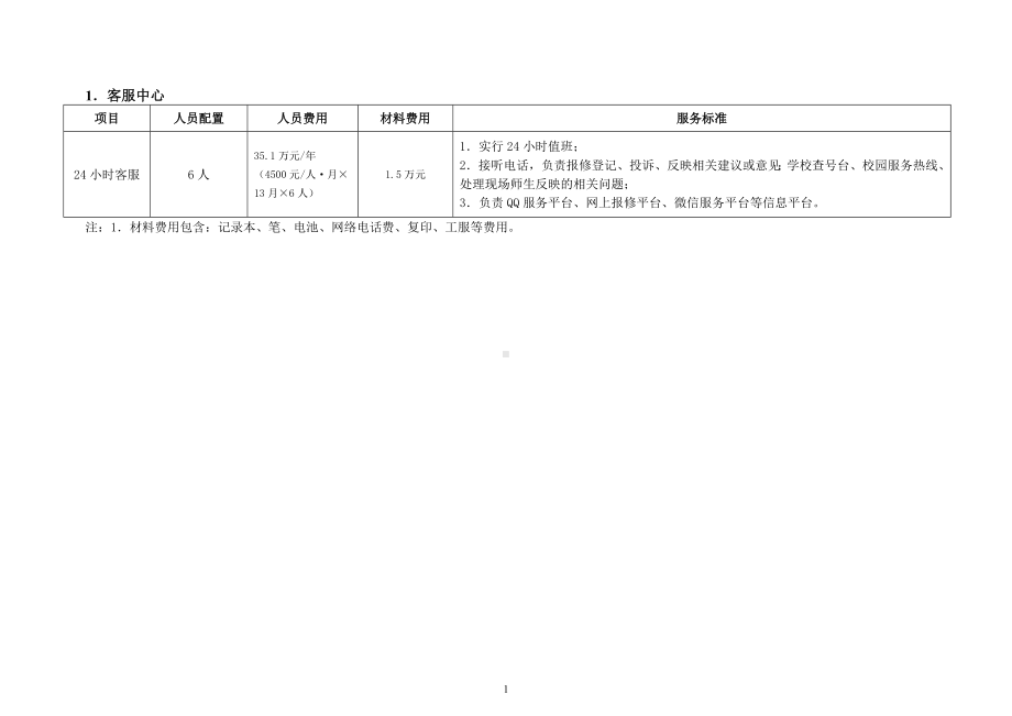 高校学生公寓、物业管理服务项目及费用评估标准参考范本.doc_第3页