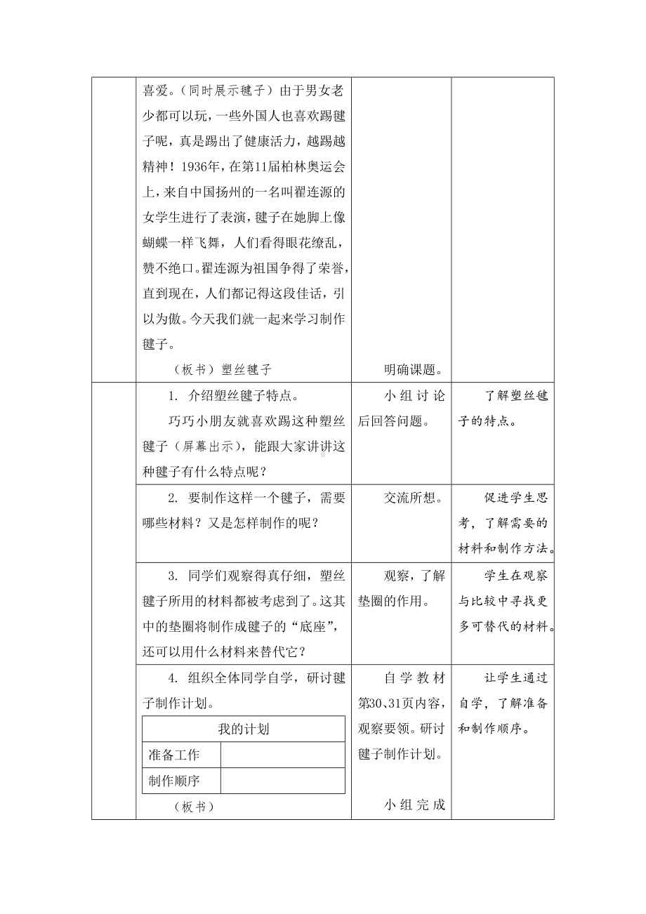 金坛区苏科版四年级上册劳动《10塑丝毽子》教案.docx_第2页