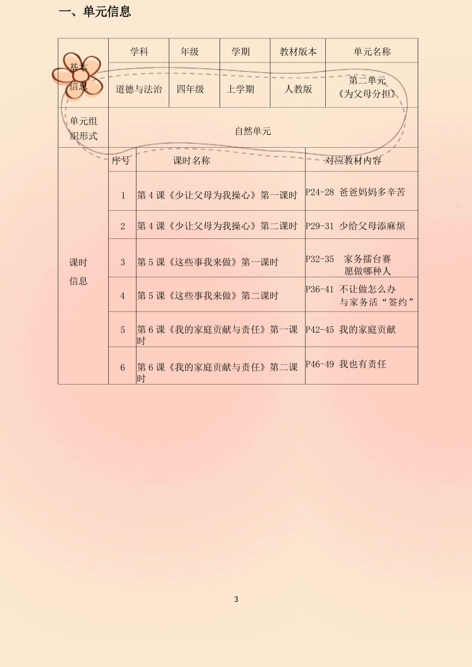 [信息技术2.0微能力]：小学四年级道德与法治下（第二单元）为父母分担-中小学作业设计大赛获奖优秀作品-《义务教育道德与法治课程标准（2022年版）》.docx_第2页