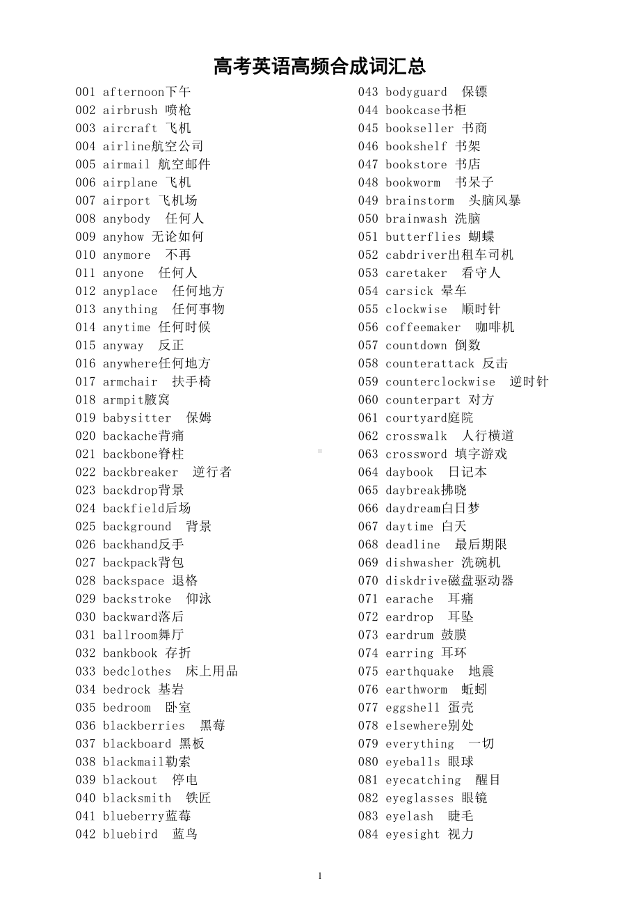 高中英语高考高频合成词汇总（共331个）.doc_第1页