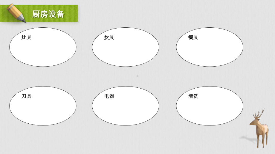 金坛区苏科版四年级上册劳动《04我家的厨房》课件.pptx_第3页