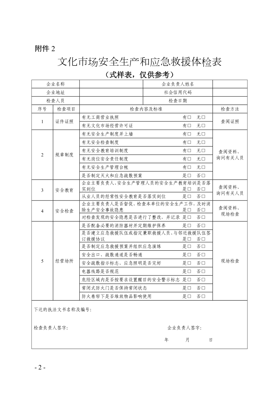 各单位部门安全生产和应急救援体检表参考范本.doc_第2页