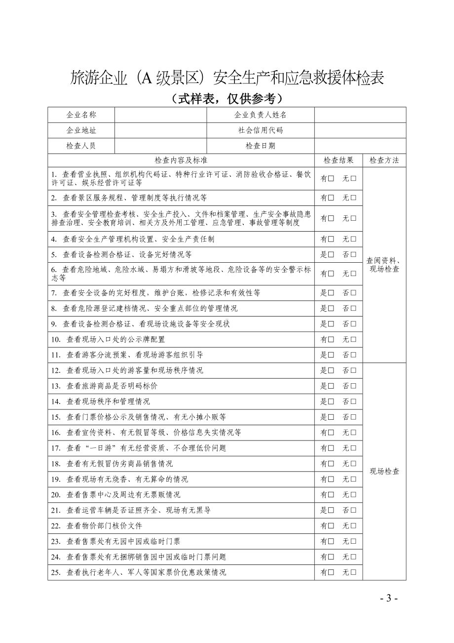 各单位部门安全生产和应急救援体检表参考范本.doc_第3页