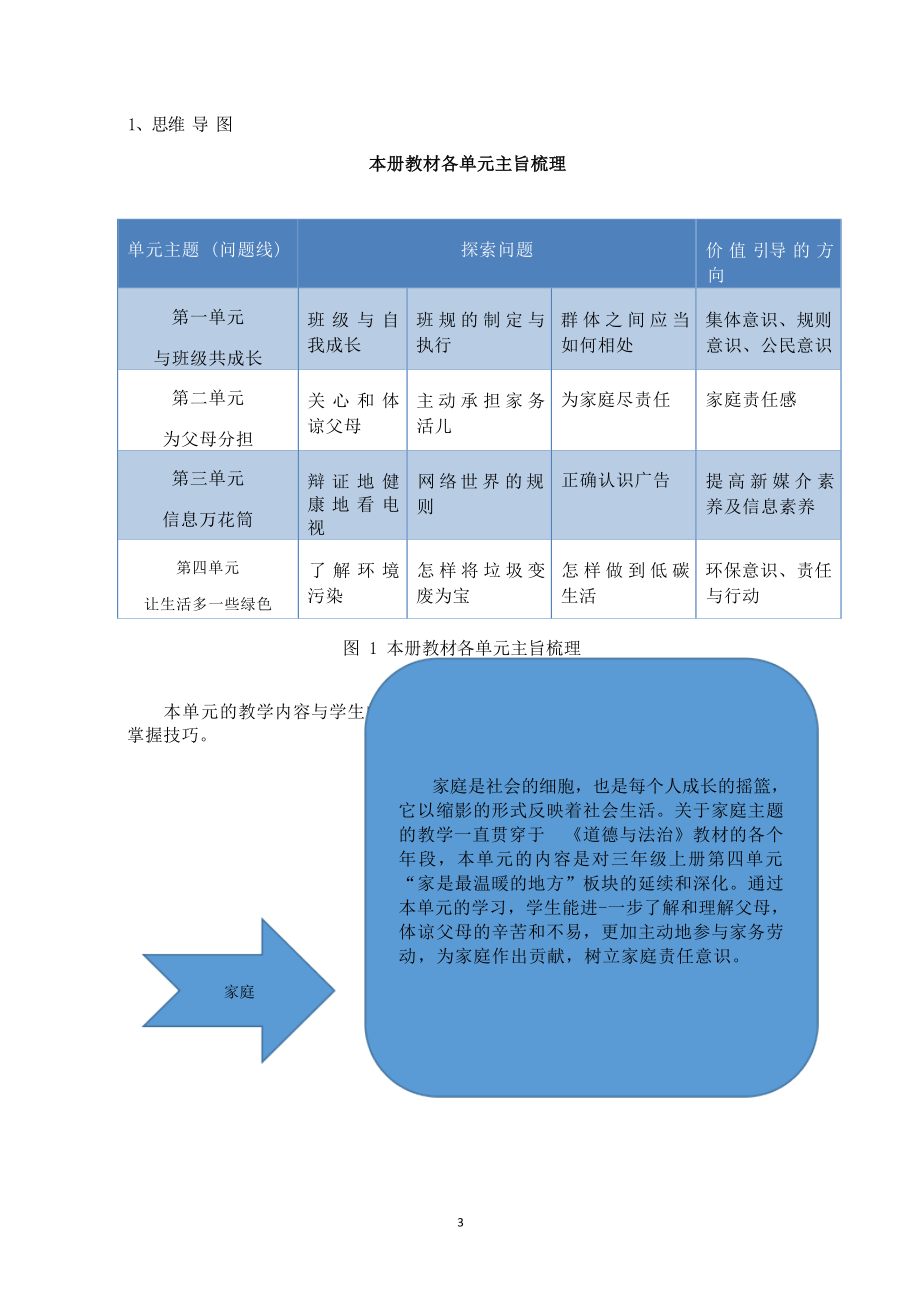 [信息技术2.0微能力]：小学四年级道德与法治上（第二单元）家务擂台赛-中小学作业设计大赛获奖优秀作品-《义务教育道德与法治课程标准（2022年版）》.docx_第3页