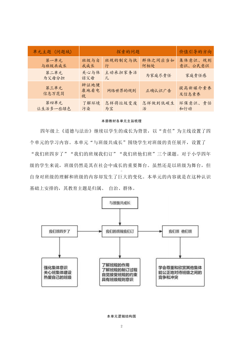 [信息技术2.0微能力]：小学四年级道德与法治上（第一单元）-中小学作业设计大赛获奖优秀作品-《义务教育道德与法治课程标准（2022年版）》.docx_第3页