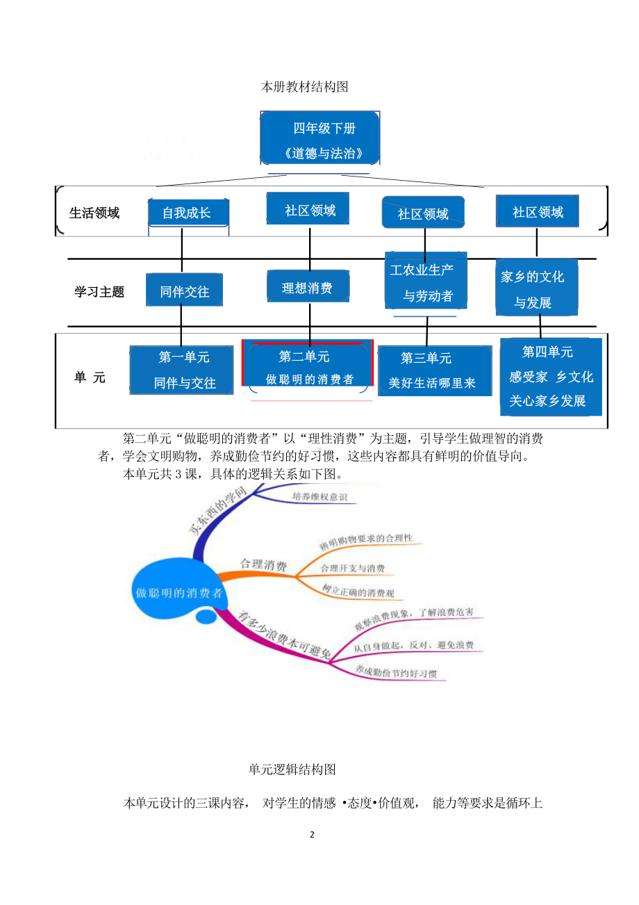 [信息技术2.0微能力]：小学四年级道德与法治下（第二单元）-中小学作业设计大赛获奖优秀作品-《义务教育道德与法治课程标准（2022年版）》.docx_第3页